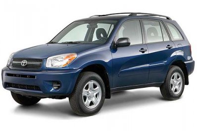 Toyota Rav4 car for hire in Paphos Cyprus